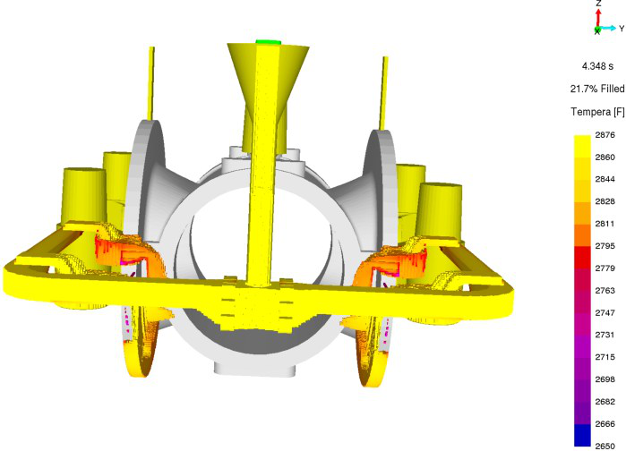 Cavity cooling and splash